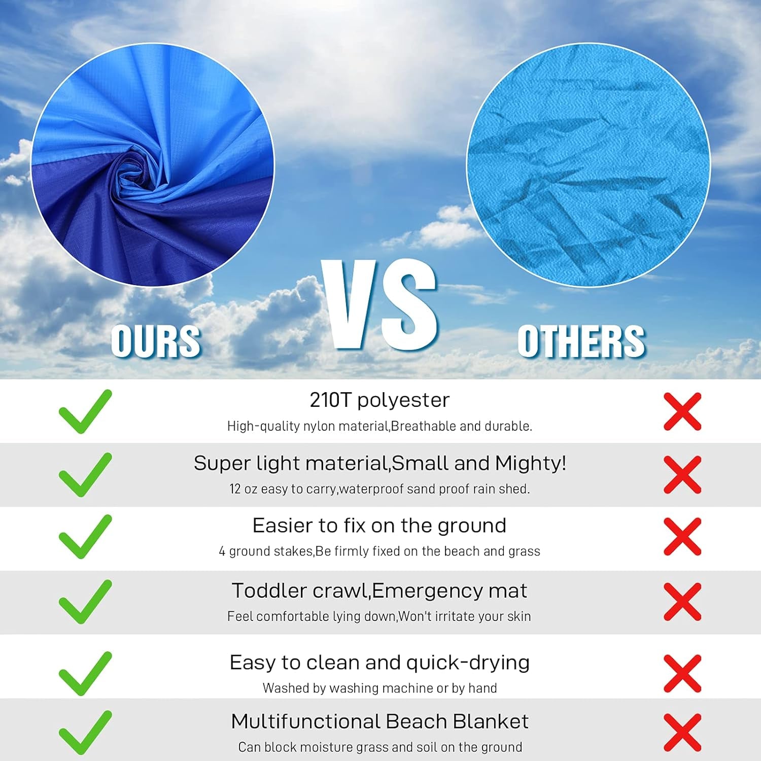 Beach Blanket Adults Oversized Lightweight Waterproof Sandproof Blanket for Beach Large Picnic Mat Travel Camping