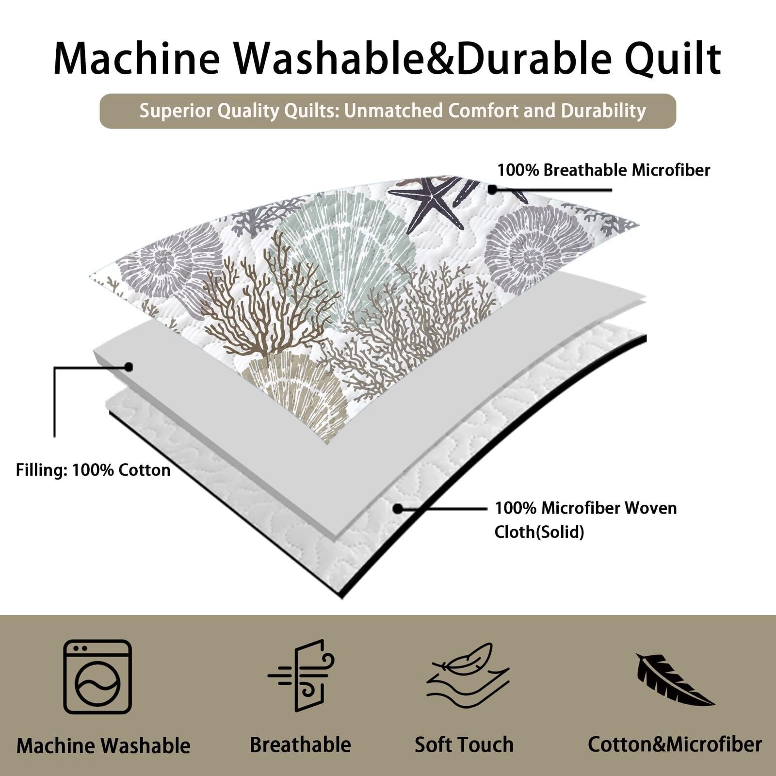 3 Piece Coastal Quilt Sets King Size - Reversible Microfiber Quilts