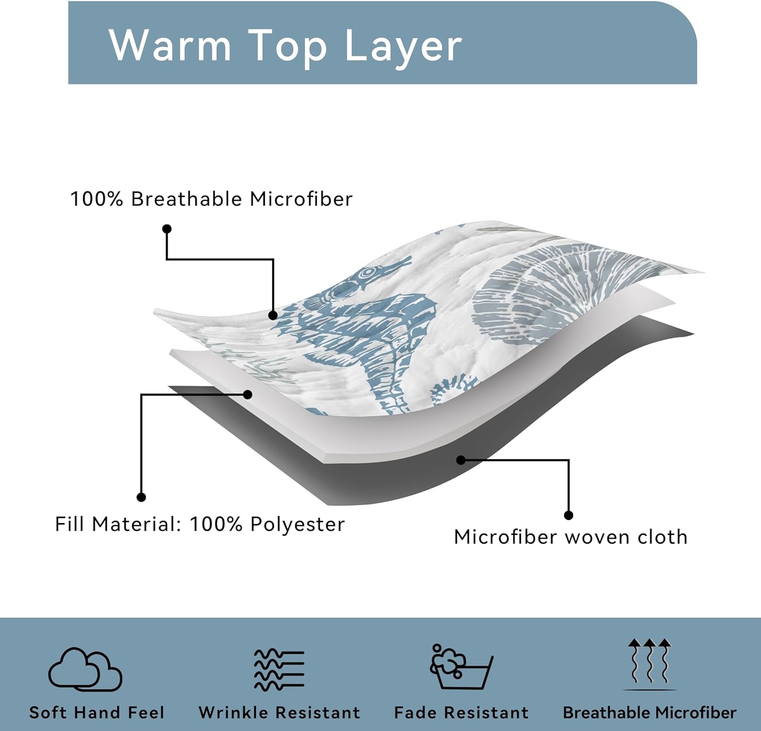 Coastal Bedding Quilt Queen Size W/ 2 Shams Nautical Beach Bedspreads Light Blue